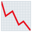 :chart_with_downwards_trend: